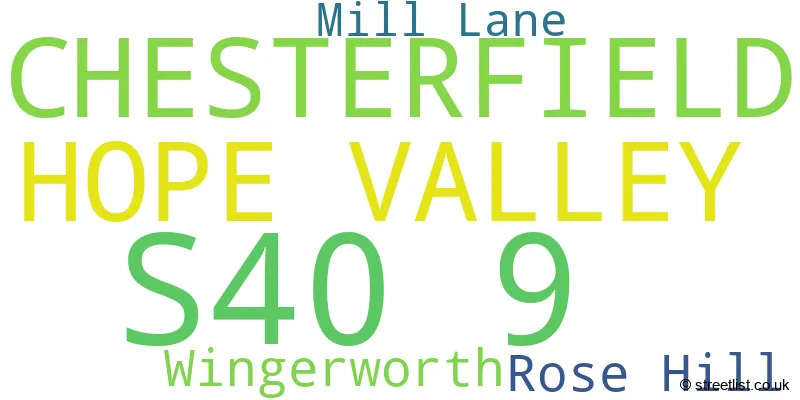 A word cloud for the S40 9 postcode